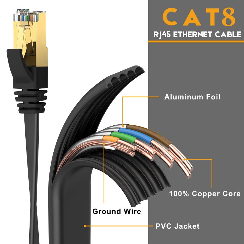 Ercielook Ethernet Cable 75 ft High Speed, CAT8 Shielded Flat Internet Cable with Clips, Faster Than Cat7 LAN Wire - Black 23 M - Image 2
